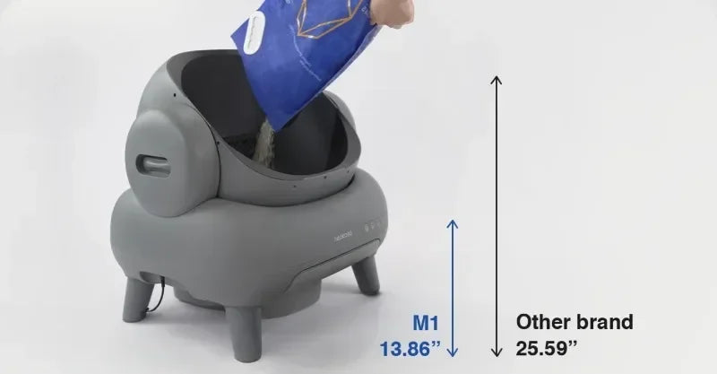 Neakasa M1 – Leises, Selbstreinigendes & Intelligentes Katzenklo mit Geruchskontrolle🐾♻️